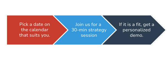 Submit the form. (2)